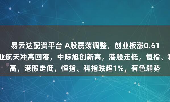 易云达配资平台 A股震荡调整，创业板涨0.61%，算力硬件领涨，商业航天冲高回落，中际旭创新高，港股走低，恒指、科指跌超1%，有色弱势